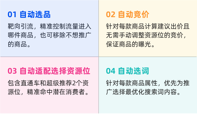 銷量激增7倍！單車零件商家借此達(dá)成銷售高峰。學(xué)會這招長假流量不間斷！