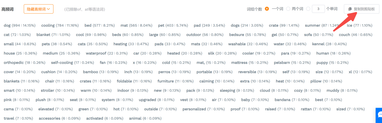 亚马逊Listing优化核心：搭建精准关键词词库