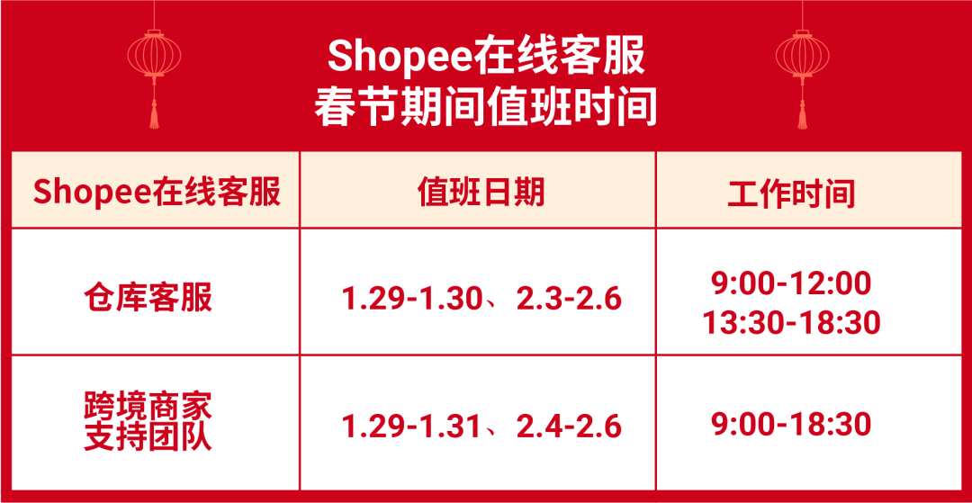 重要通知 | Shopee春節(jié)假期物流安排和經(jīng)理值班時(shí)間發(fā)布