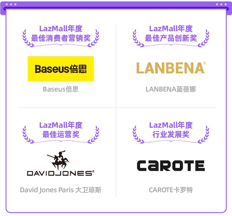 Lazada品牌商城LazMall举办第二届品牌未来论坛,四个中国跨境品牌获颁奖项!