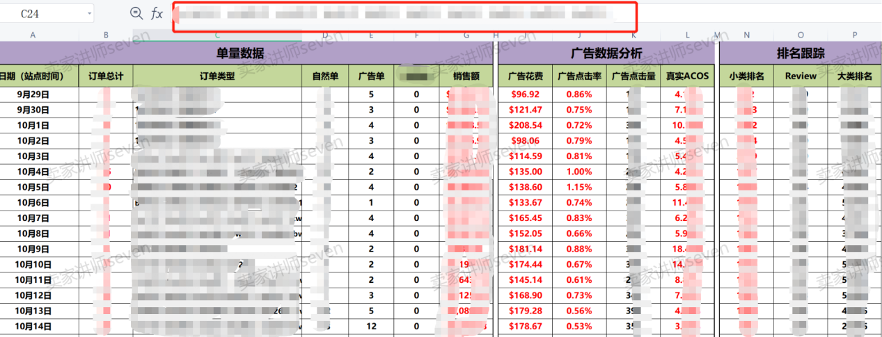 亚马逊新品推广标准流程SOP