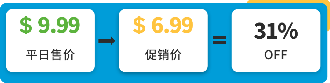 单量猛增30+倍，17天登亚马逊Best Seller！旺季实战打法来了