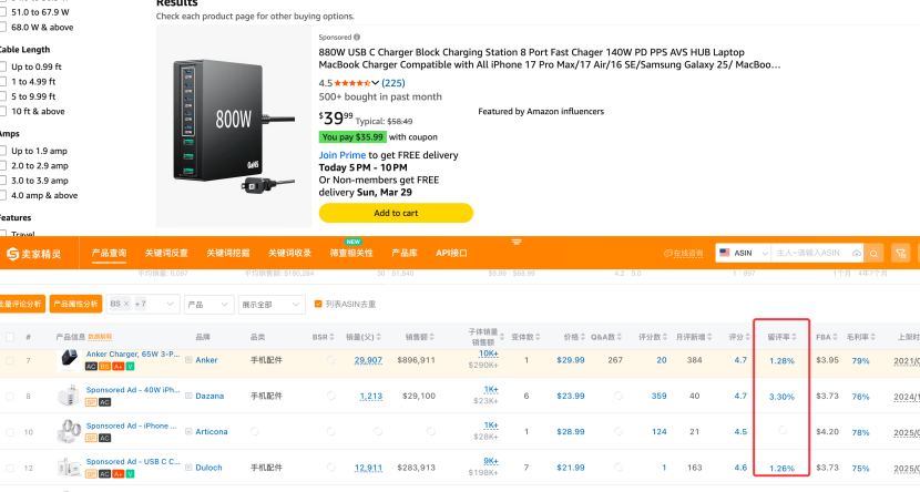 90%亚马逊运营都不知道的实用小技巧