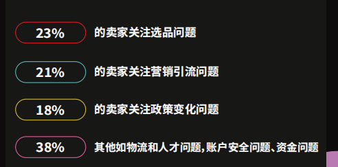 重磅！2025TikTok Shop年度报告全网首发