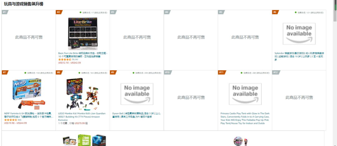 突然“暴雷”！亚马逊多个类目Top10挂掉……