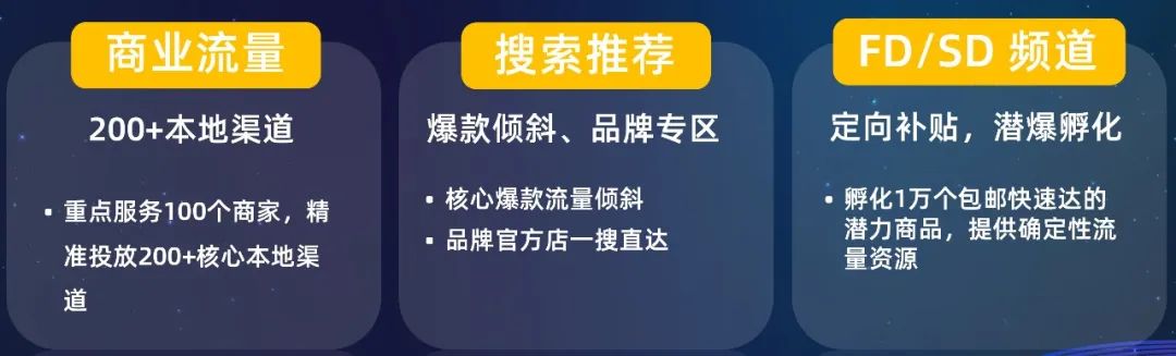 2022扩大生意面，这份重点国家经营策略必须收藏！