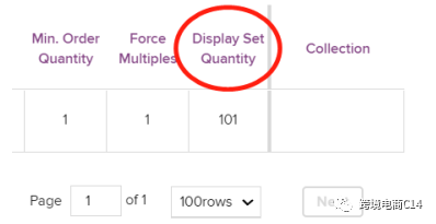 被禁售的链接可能申诉成功吗(wayfair运营难题QA连载98)