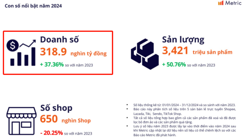 低成本高回报，越南公司注册攻略｜手把手教你玩转东南亚市场！