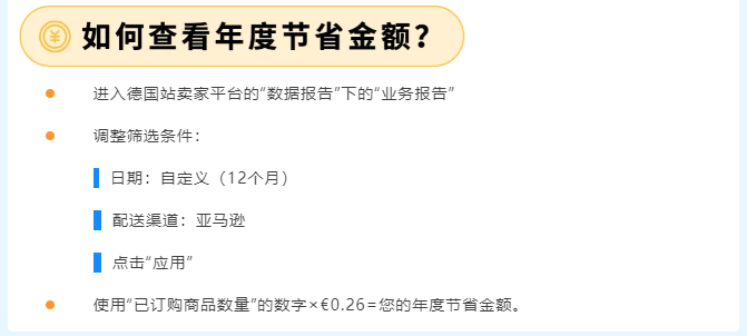 重要通知：亚马逊欧洲站增值税合规，信息一致才安全
