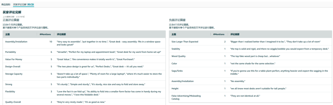事关您的ASIN！亚马逊商机探测器面向美欧日卖家再爆神仙功能！