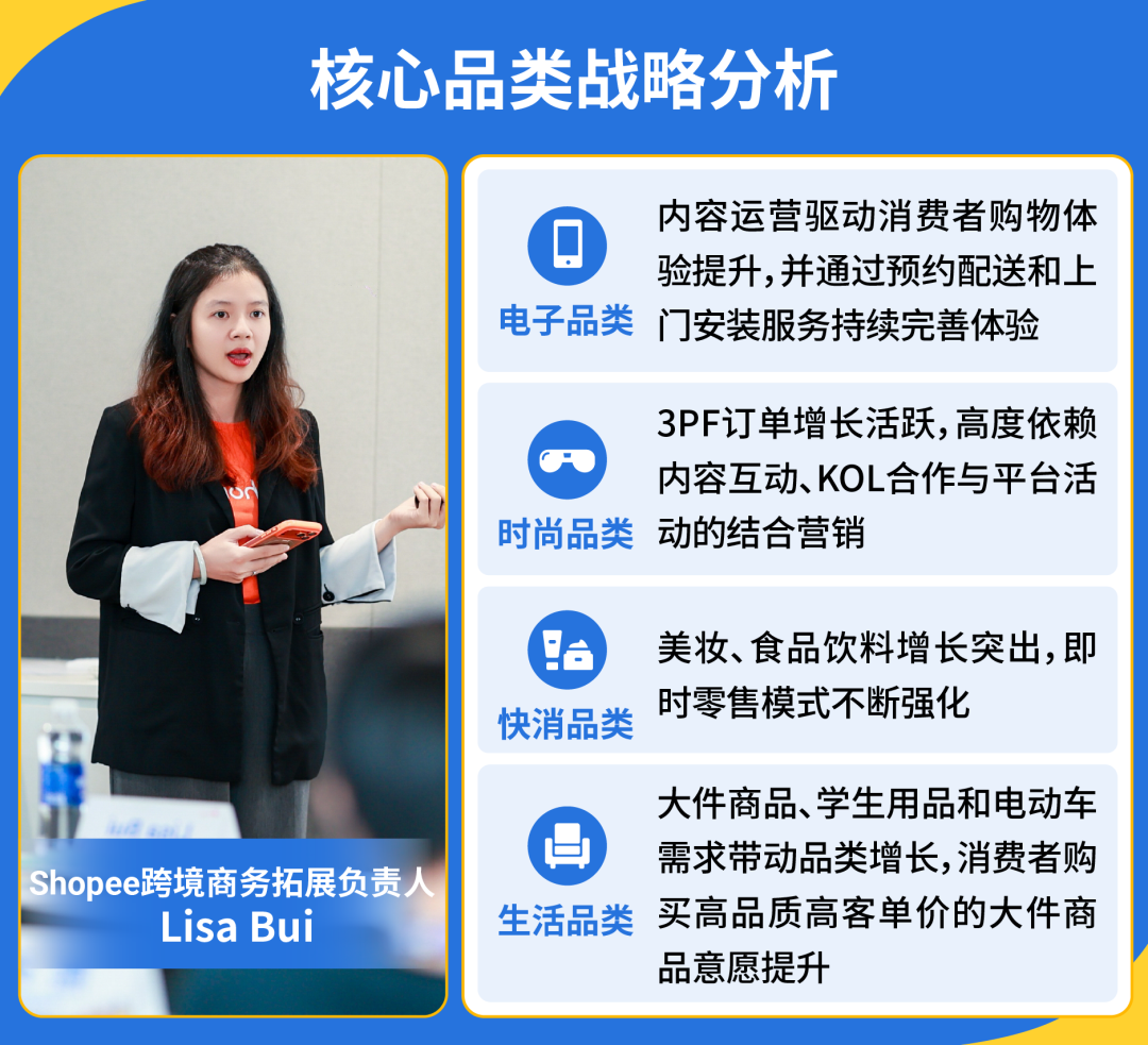 越南&泰国最新市场洞察! Shopee跨境卖家考察团实地探访精彩回顾