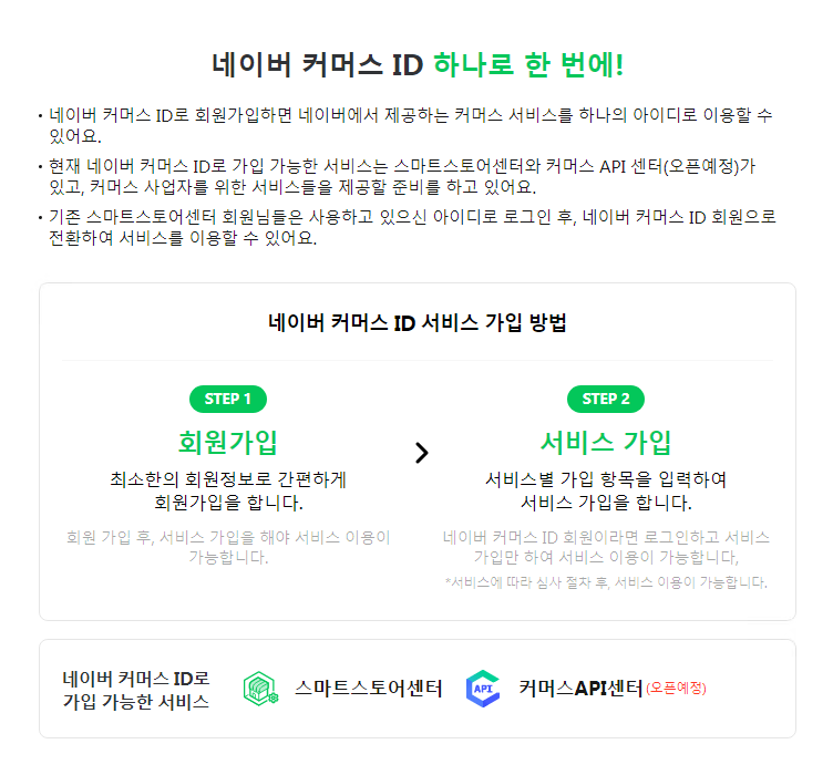 Naver Smart Store 增加API center 新功能