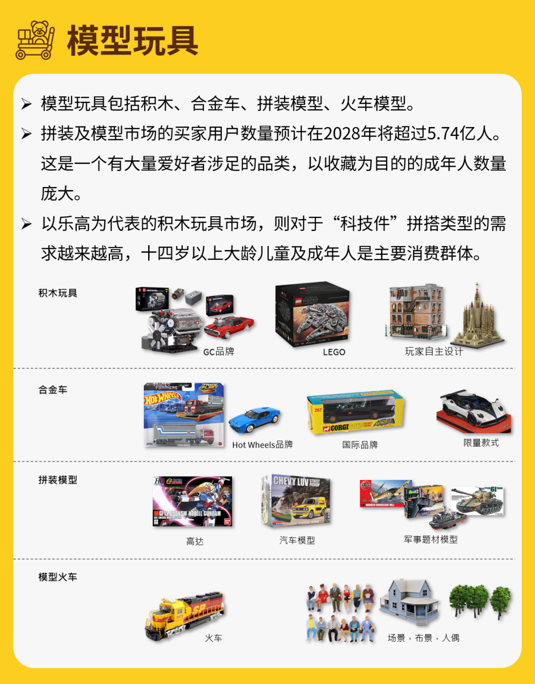 挖掘千亿美元蓝海市场!这个品类增速快,机会多!