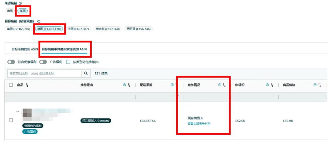 拓展欧洲不靠“猜”，亚马逊选品神器一键预测销量！