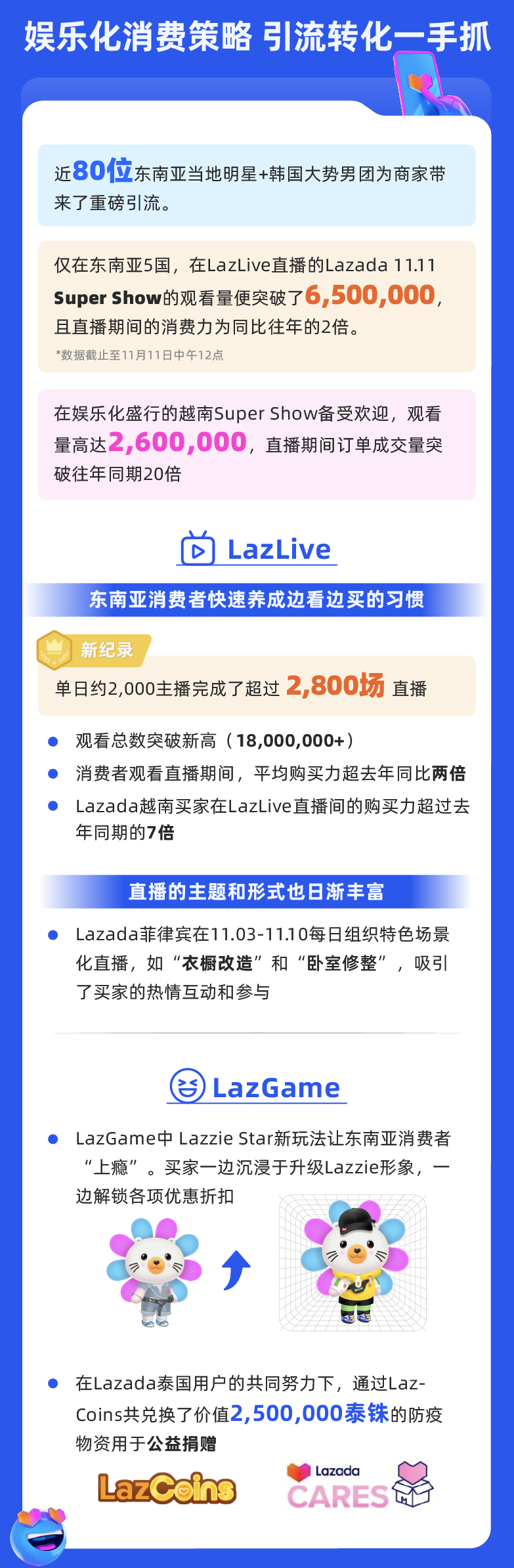 在“19个世纪”的时间里，竟能发生这些事！