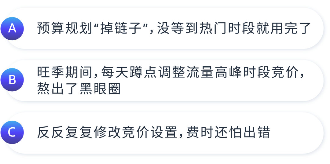 还在蹲点调价？新功能升级助你实现⌈分时运营⌋自动化