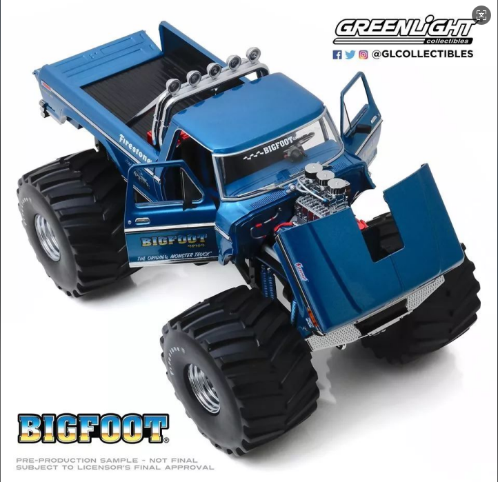 25-cv-7222，Bigfoot大脚怪卡车商标TRO！涉及多个类目！