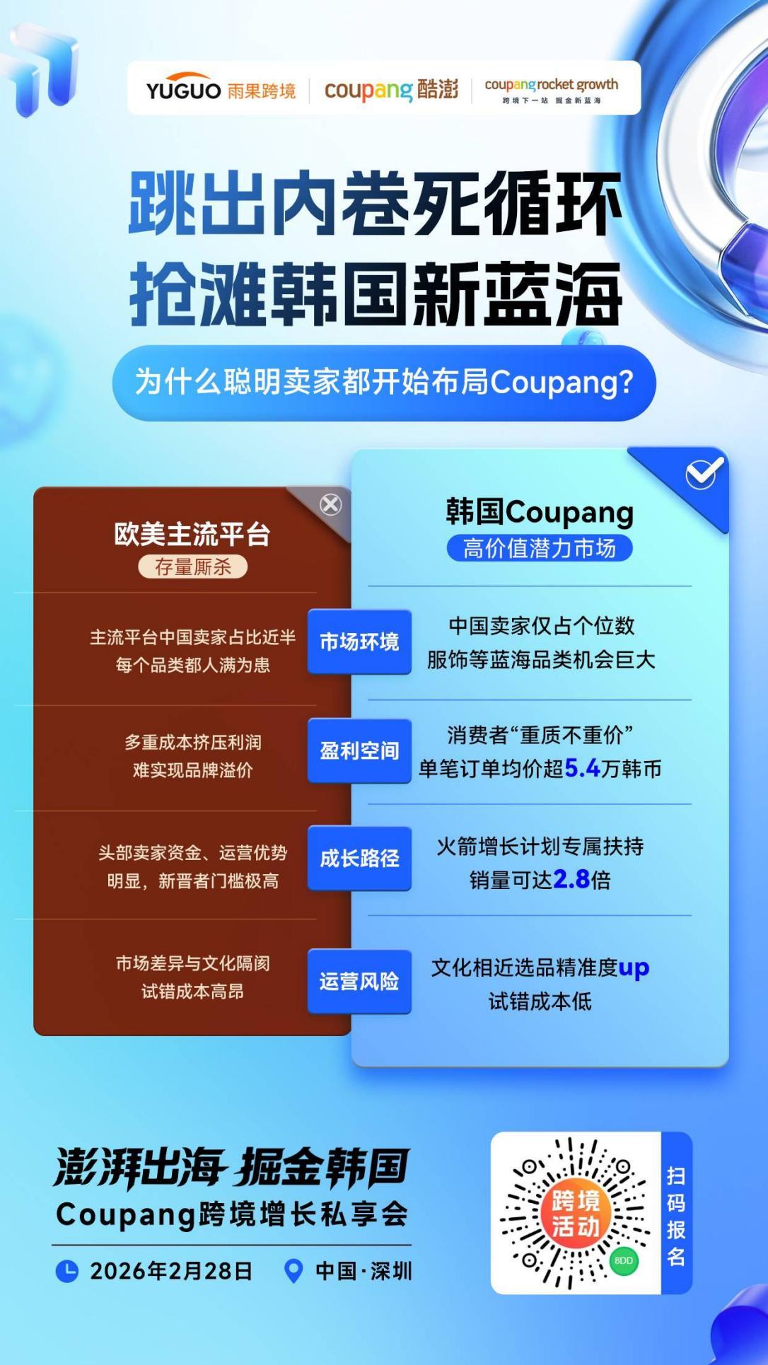 2026跳出欧美内卷！掘金1600亿美元新蓝海，抄近道起飞