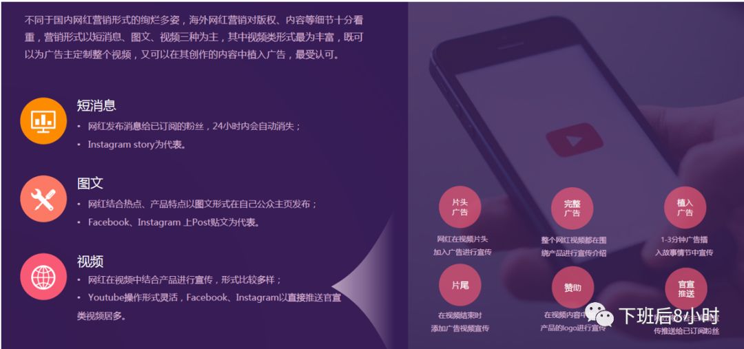 亚马逊站外引流网红营销分享