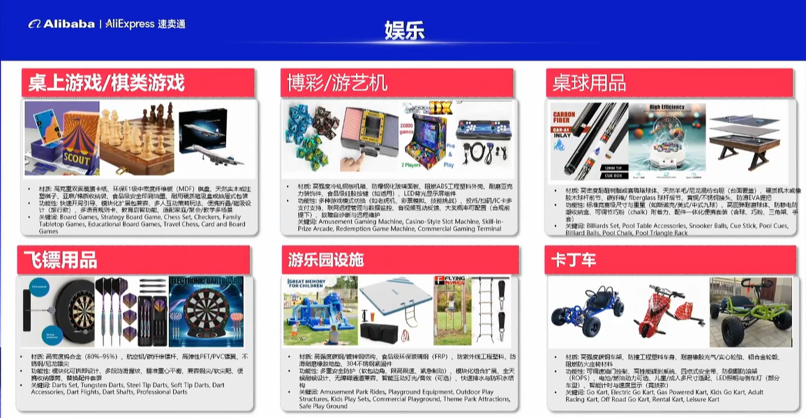 一条链接卖了几十万美刀！这个品国内没人做，国外卖爆了