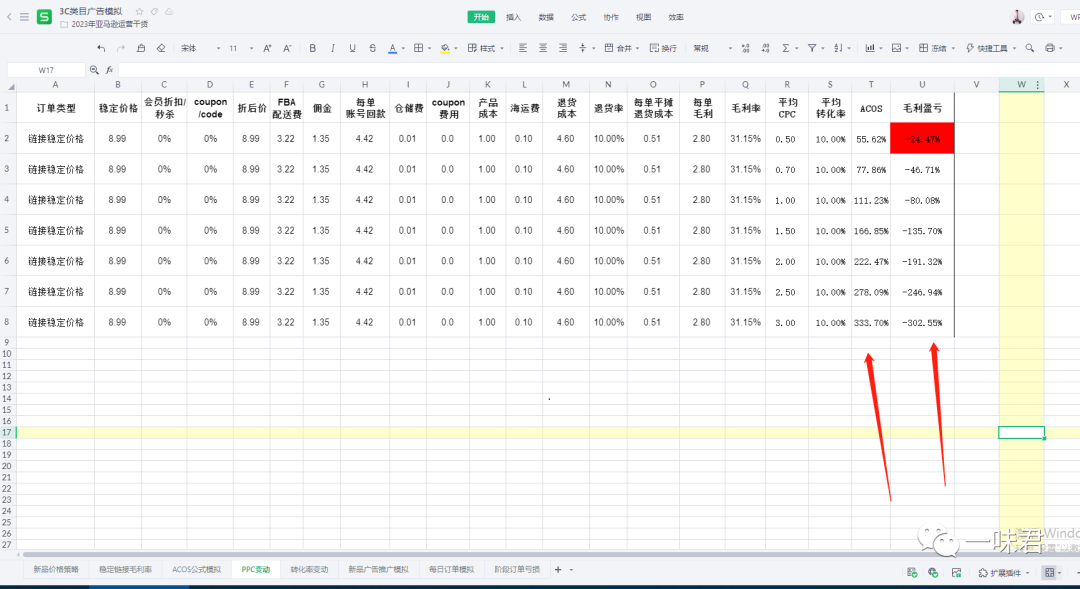 3C红海类目广告最强打法！（25篇）
