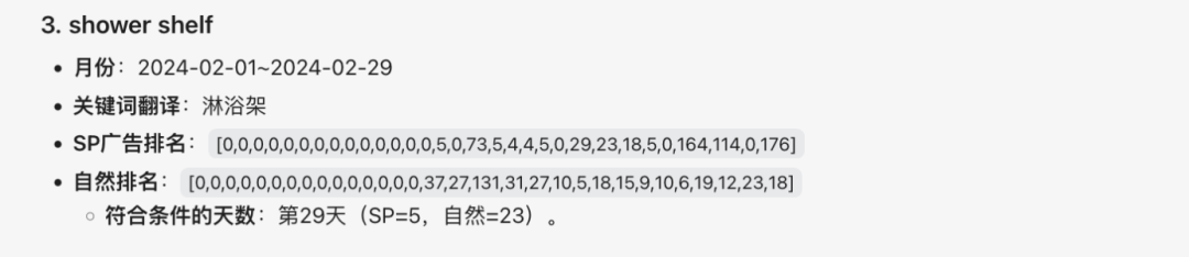 使用DeepSeek找到竞争对手广告效果词