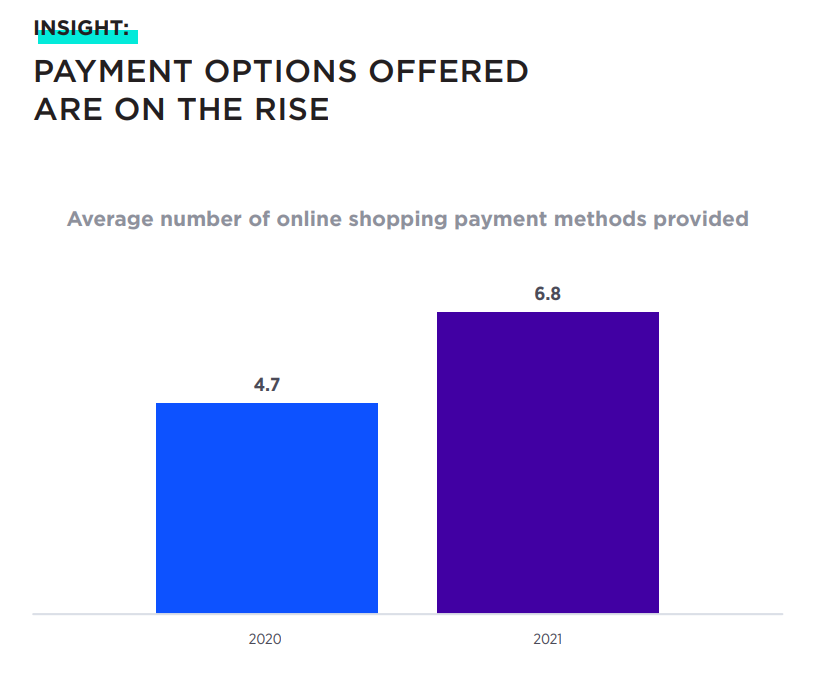 【深度】澳大利亚2021年度消费者报告
