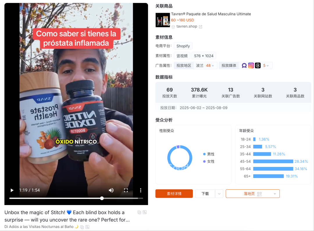 2025黑五网一前瞻:有哪些潜力爆品?