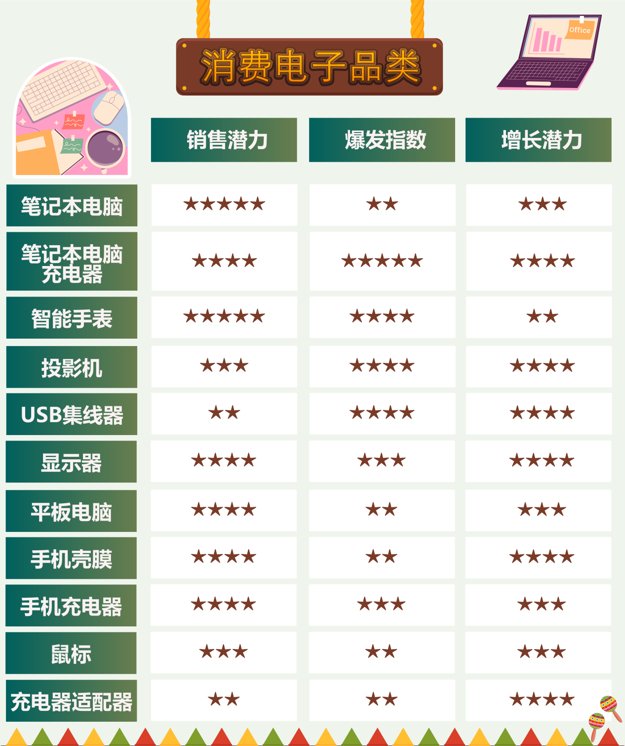 爆单预警！2025亚马逊墨西哥站1500%增长攻略发布！
