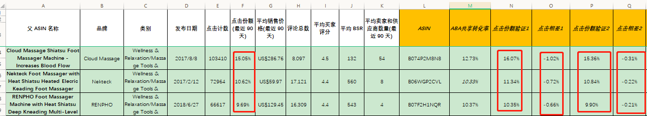 ABA PLUS-Opportunity Explorer功能介绍及使用建议