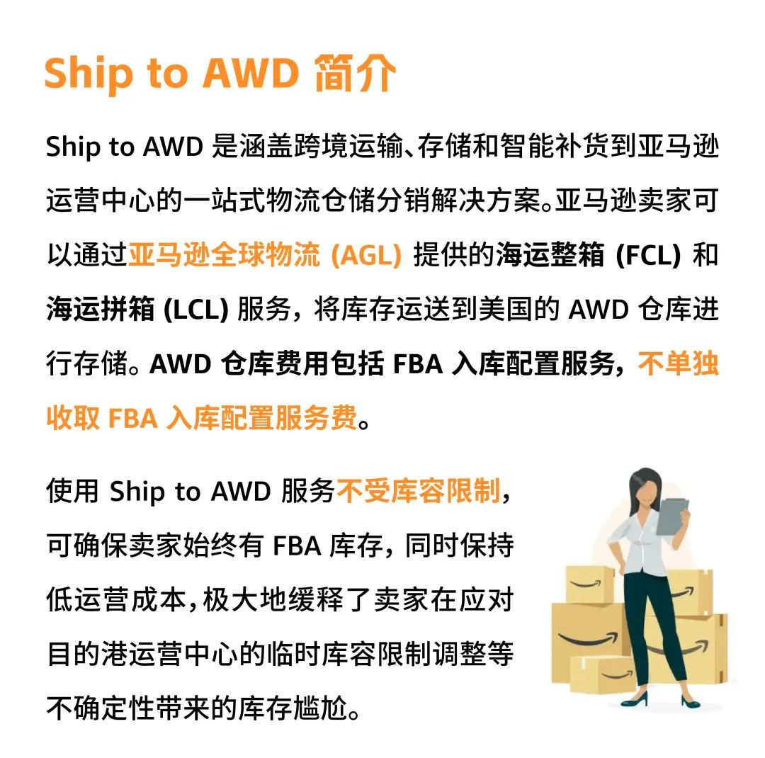 多渠道销售火爆，跨境补货成难题？亚马逊官方物流为你支招！