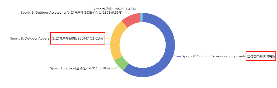 菲律宾本土店怎么开？Lazada菲律宾本土站点开放跨境商家入驻
