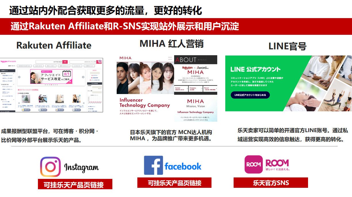 门槛大降！日均流水164亿，2026年是时候布局日本乐天了