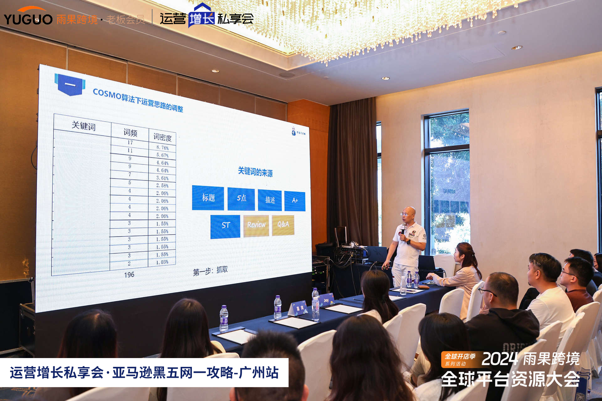 雨果跨境“运营增长私享会”第⑬期：揭秘黑五网一冲销量、延热度的秘招