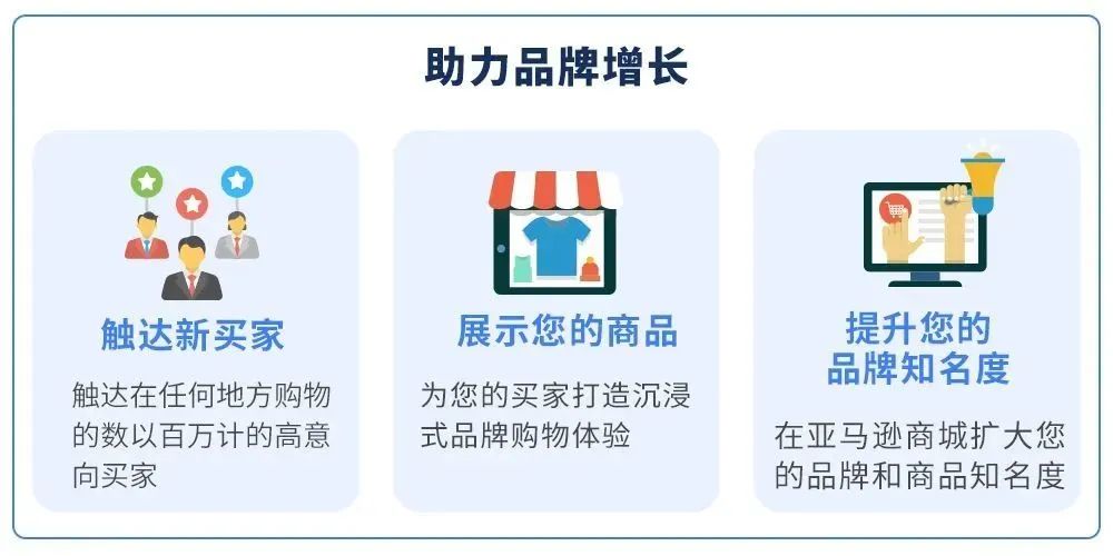 重磅！亞馬遜推出全新賣家平臺界面：打造您的品牌！解鎖24個工具！