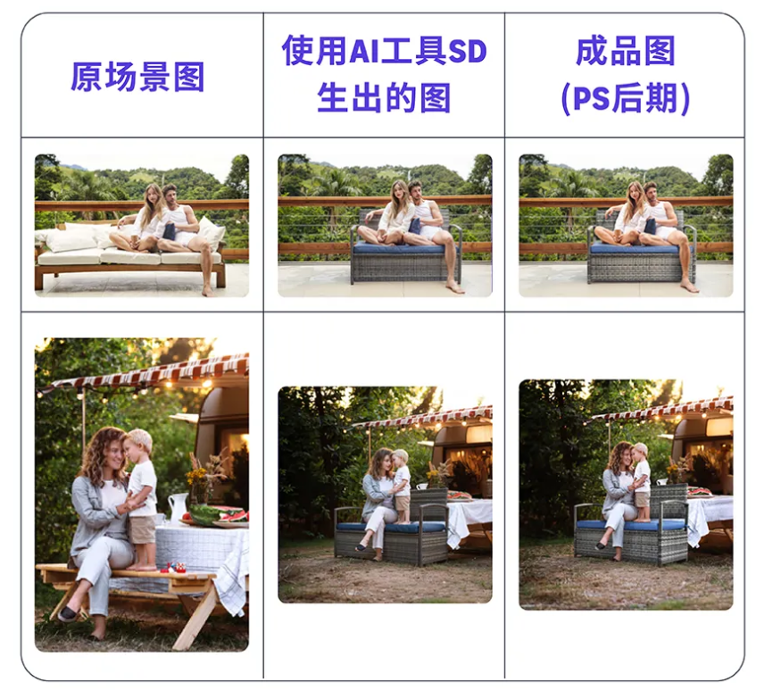 运营增长季·每日tips：亚马逊AI图像生成工具卖家案例解析②