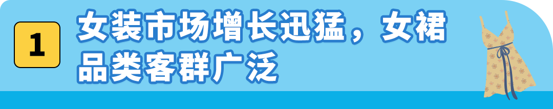 夏季服饰销售飙升！泳装在亚马逊年增长400%，就问你City不City？