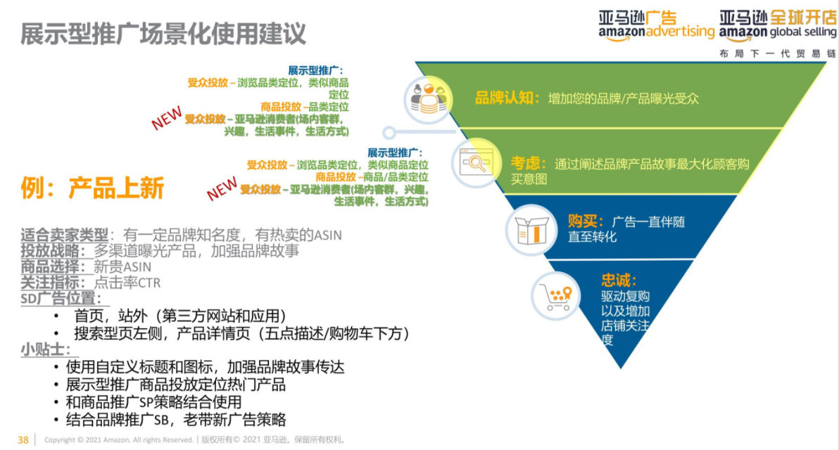 亚马逊运营大神可能都不知道的新功能！