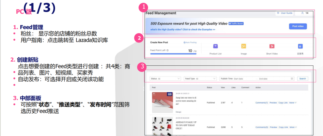 Lazada官方代运营;想让店铺流量翻倍增长,Feed粉丝营销必不可少