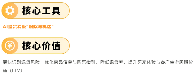 2026亚马逊美欧日时尚运动趋势，高潜品类与运营技巧全解
