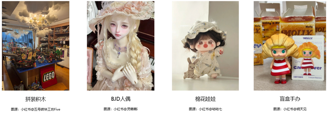 潮玩盲盒出海热：Labubu神话能否复刻？