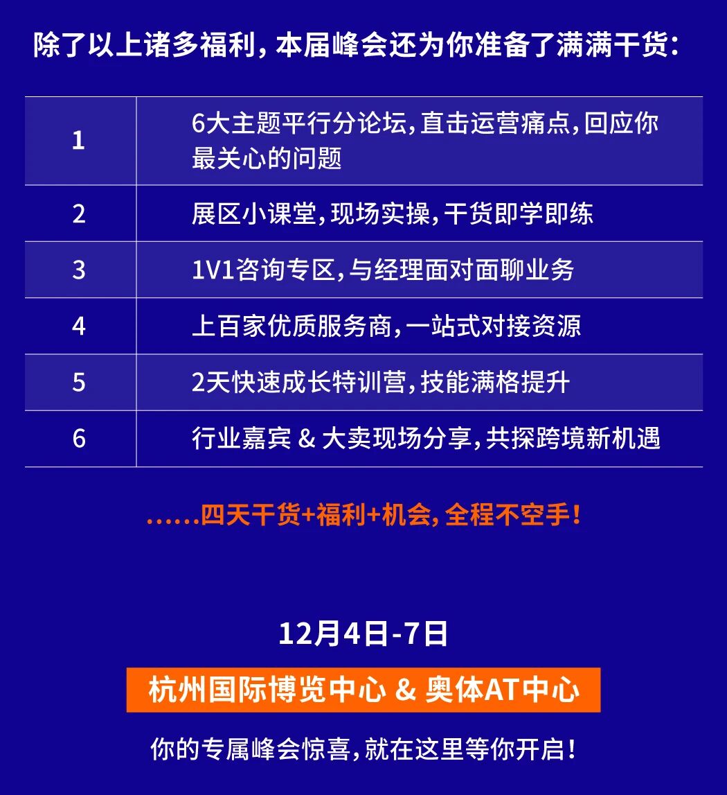请查收你的亚马逊全球开店跨境峰会专属惊喜包!