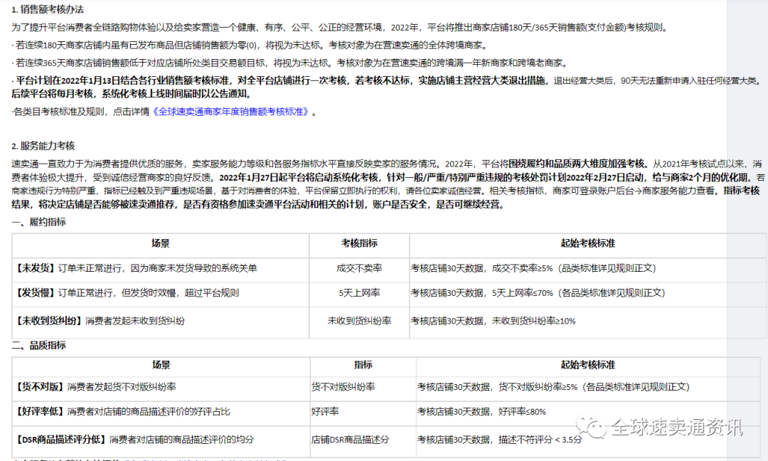 2022为什么商家要做速卖通平台，现在入驻还有机会吗？