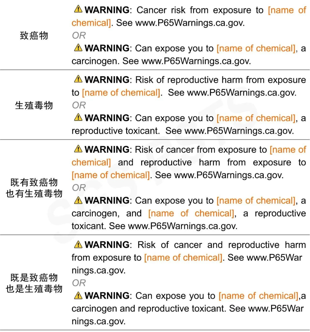 美国站重大更新！收到这类邮件需警惕，未及时处理或被停售！