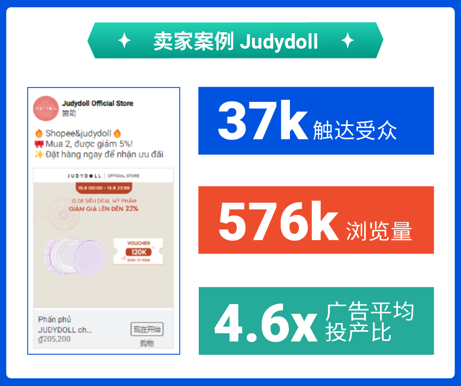 店铺运营难, 没流量? 三大实用功能上线, 高效解决烦恼!