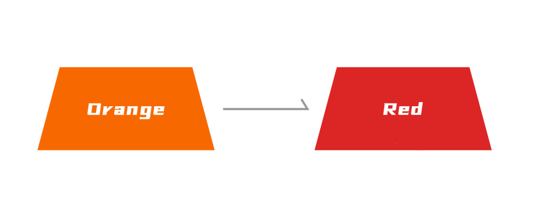 Kilimall 品牌形象升级丨新 LOGO，新形象，新起点