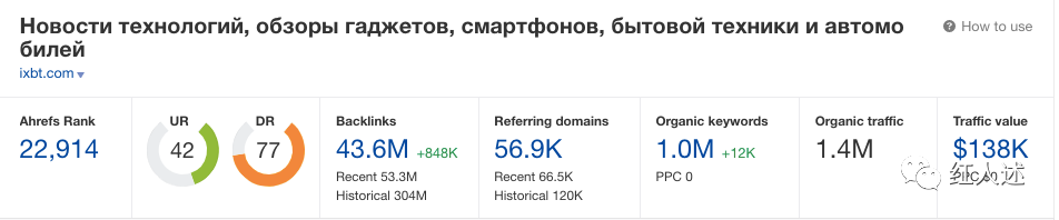 俄语最大综合媒体IXBT玩法解读