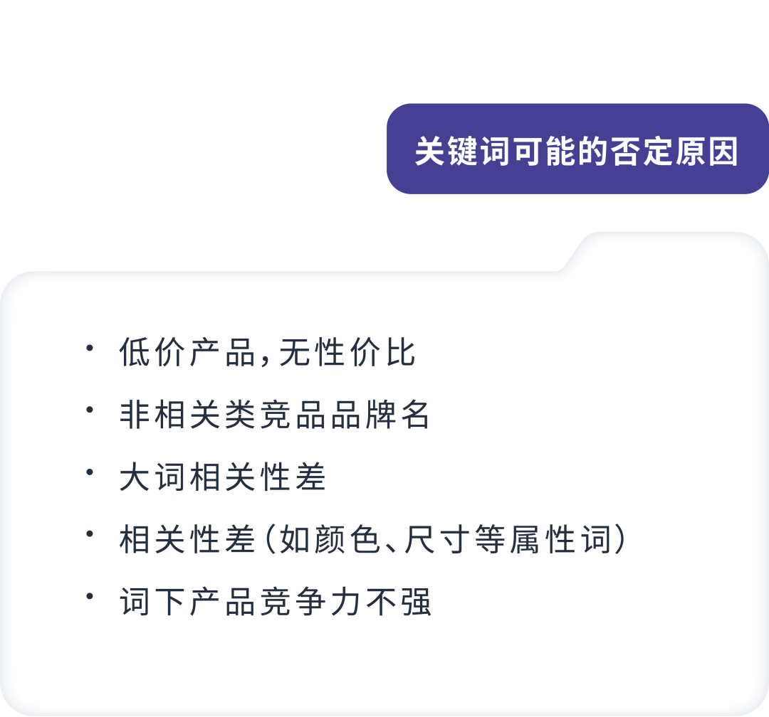 广告降本增效仅靠竞价？关键词也有大影响！