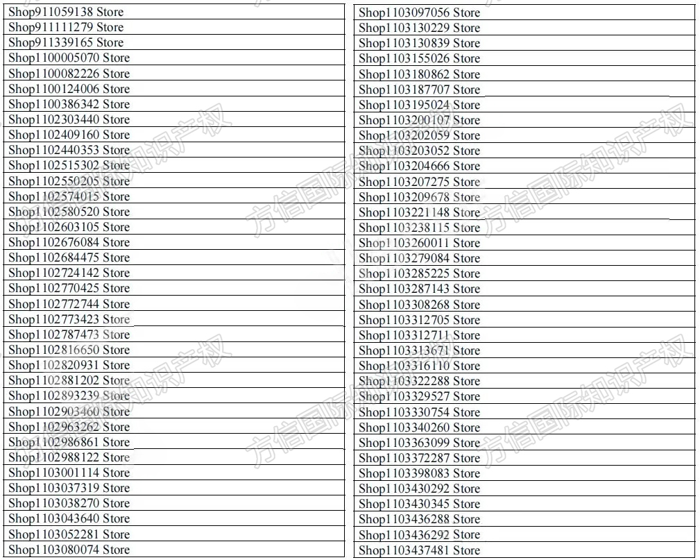 大批被告名單已公布！運(yùn)動(dòng)品牌BOARDRIDERS多個(gè)商標(biāo)維權(quán)！