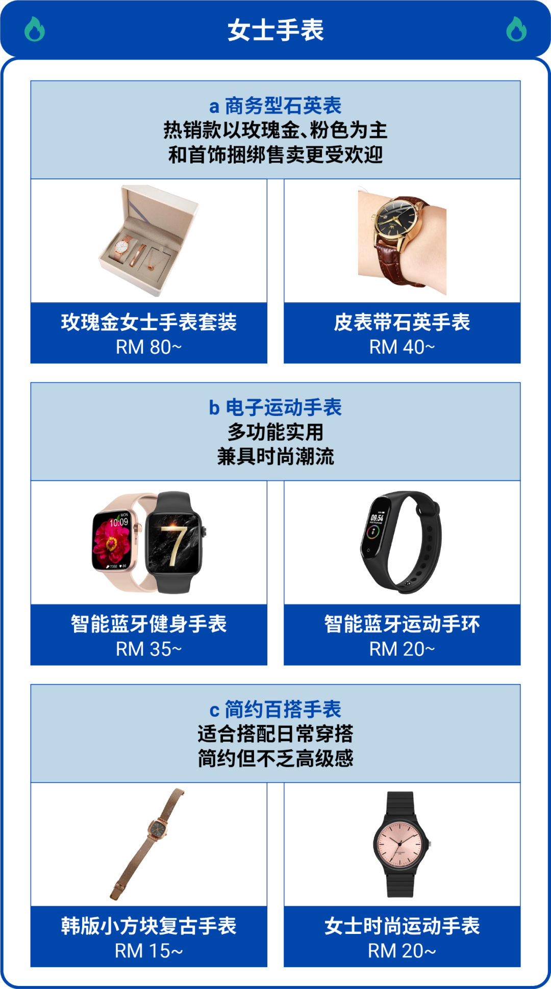 马来斋月热销解读! 鞋包表的这些款式和热搜词正在成为流量密码